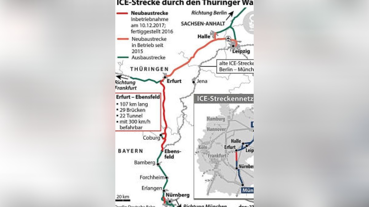 Geschlossen ist jetzt die letzte, 107 Kilometer lange Lücke zwischen Thüringen und Bayern mit insgesamt 29 Brücken und 22 Tunneln, von denen der längste mehr als acht Kilometer lang ist.