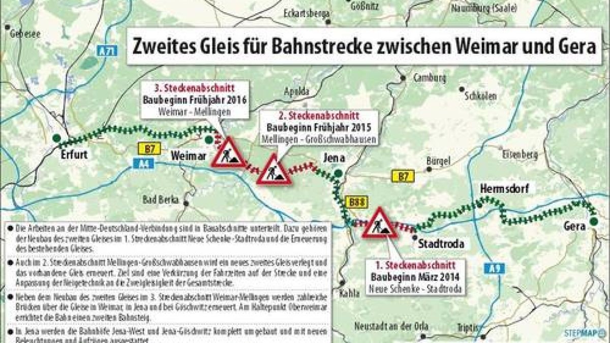 Ausbau Weimar - Jena: Bahnstrecke halbes Jahr gesperrt