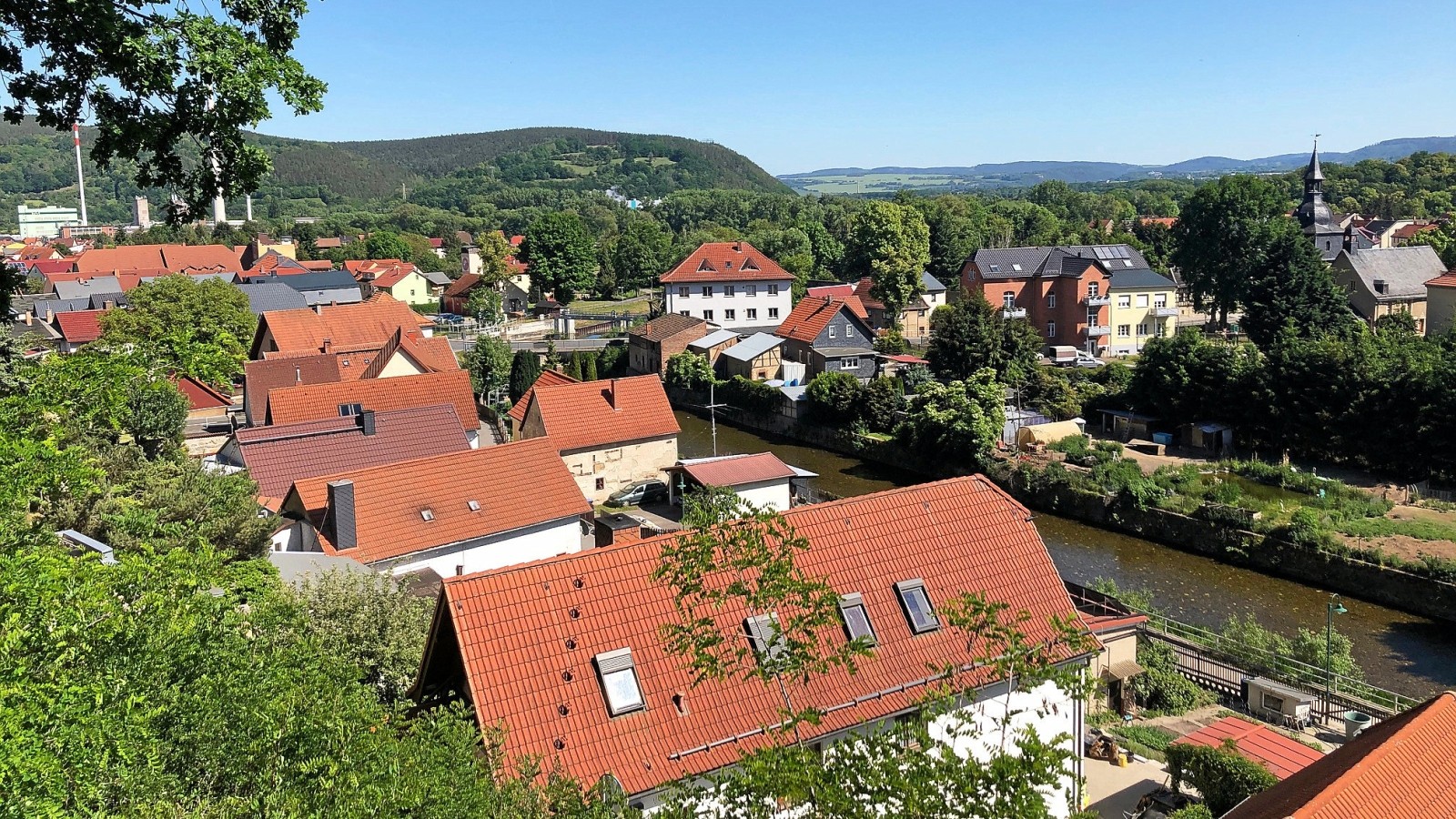 MTER UND TELEFONVERZEICHNIS LANDKREIS SAALFELD RUDOLSTADT visual data 7