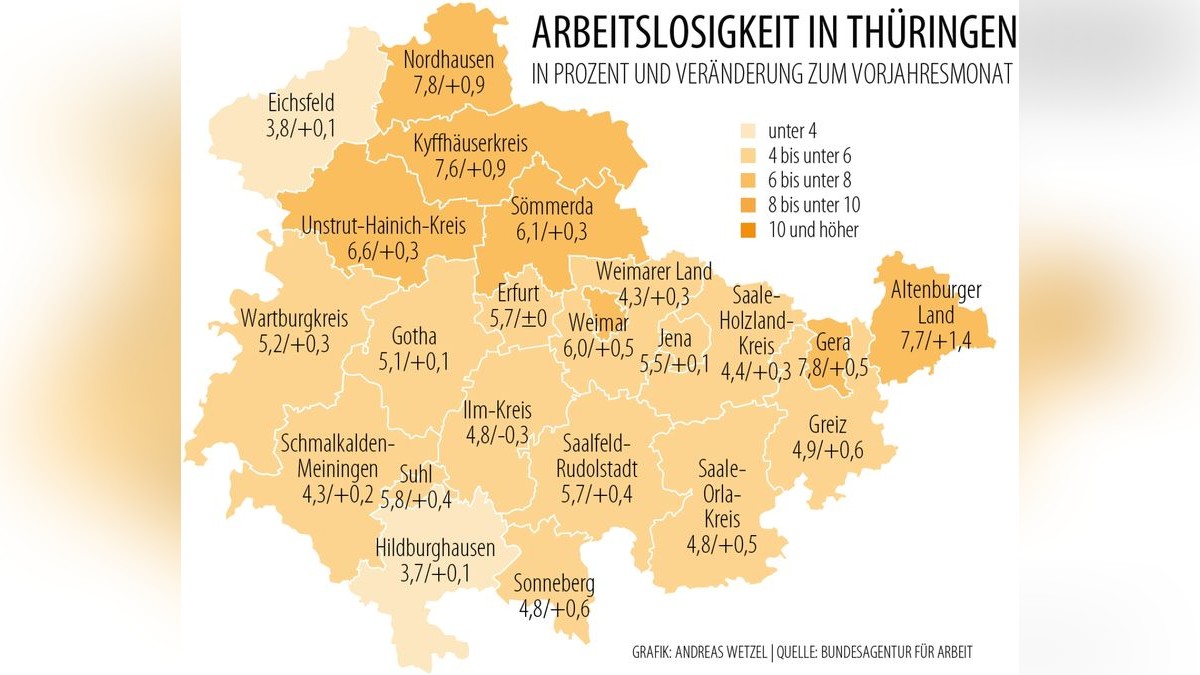 Die Arbeitslosigkeit im September.