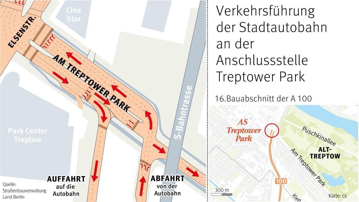A100 Anschluss In Treptow Neue Verkehrsführung Eingerichtet - qx9k517