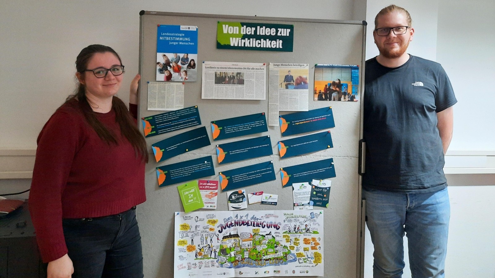 Jugendparlament des Saale-Orla-Kreises stellt seine Arbeit öffentlich vor