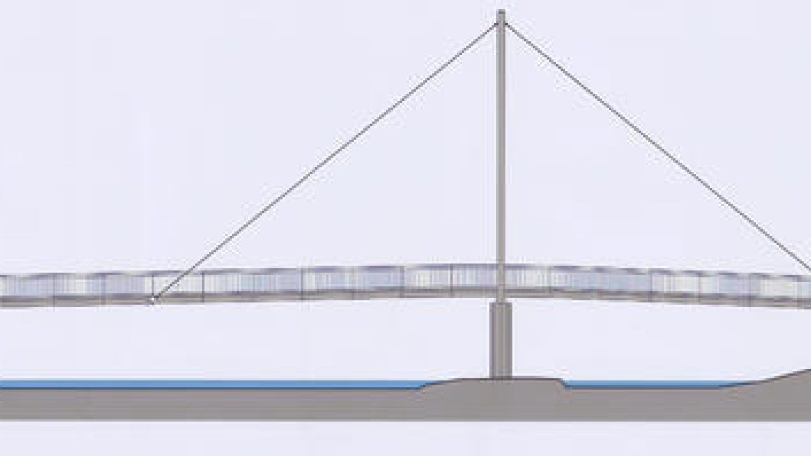Brücke ein wichtiges Element