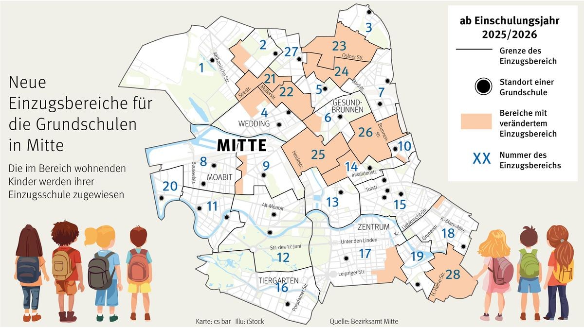 Eitzum Einzugsgebiet Grundschule