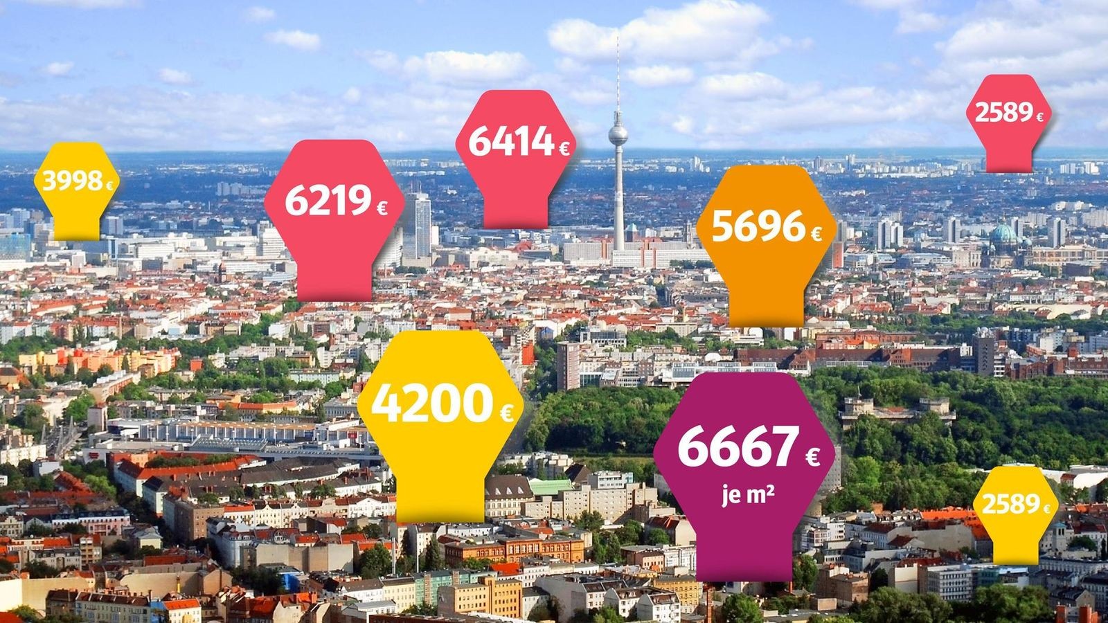 Abwarten-oder-kaufen-Dieser-Wohnungstrend-zeichnet-sich-ab