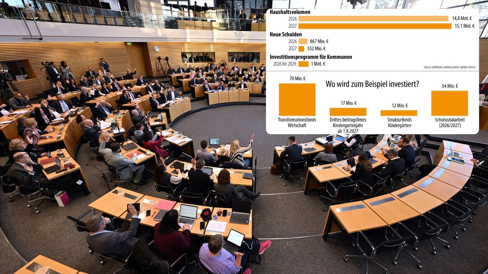 Haushalt-der-Kompromisse-Th-ringer-Landtag-ringt-um-L-sungen